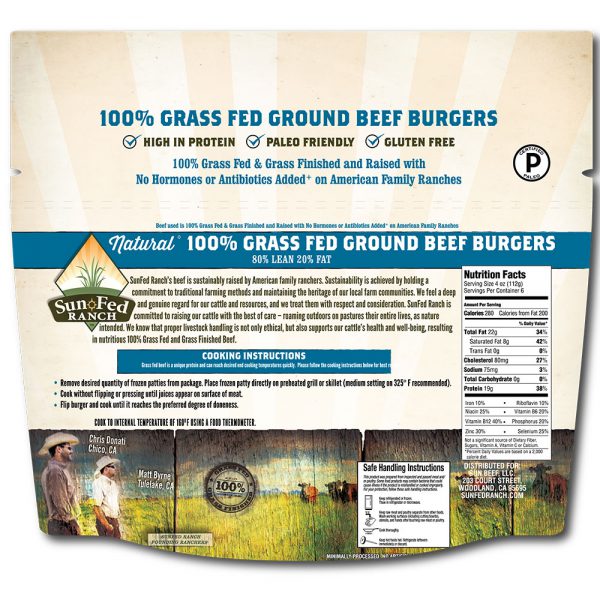 Frozen Natural Grass Fed Ground Beef Burgers 80/20 - Packaging Back